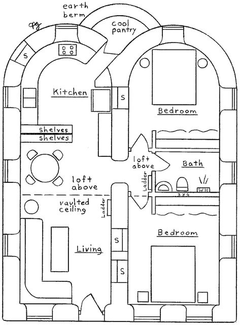 nubian-vault Earthbag House Plans, Underground House Plans, Cob Cottage, Earthbag House, Earth Ships, Cob House Plans, Hobbit Homes, Earth Bag Homes, Straw Bale House