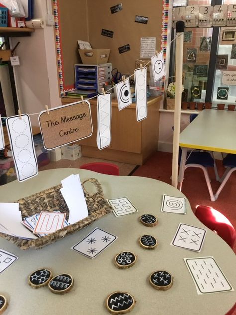 Message Centre Greg Bottrill, The Message Centre Eyfs, Eyfs Mark Making Area, Message Centre Eyfs, Greg Bottrill, Reception Writing, Ks1 Provision, Mark Making Early Years, Eyfs Literacy