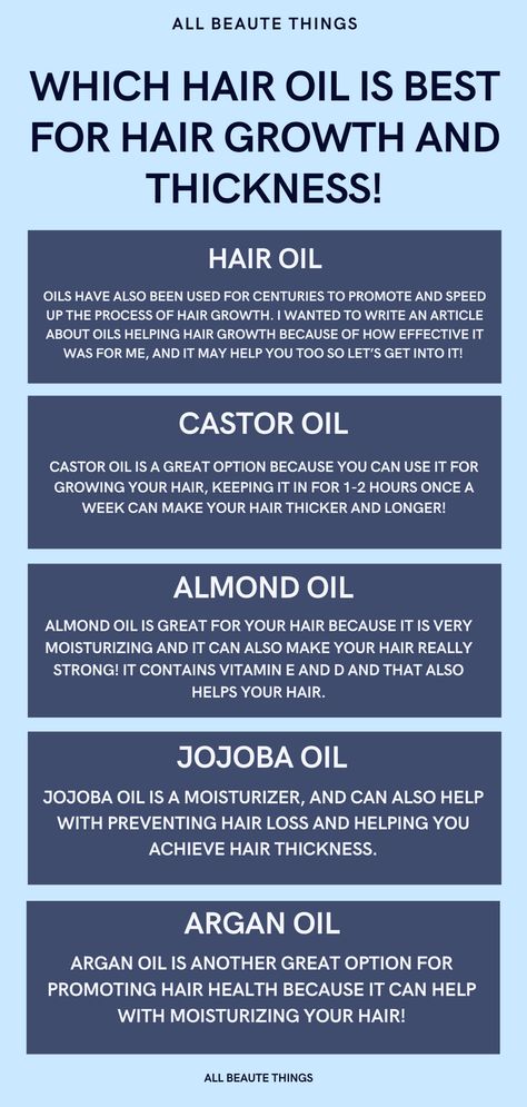 Herbs That Promote Hair Growth, Which Oil Is Best For Hair Growth, Hair Oils For Growth Natural Black Hair, Natural Hair Growth Chart, Best For Hair Growth, Speed Up Hair Growth, Fast Natural Hair Growth, Hair Growth Oil Recipe, Hair Growth Methods