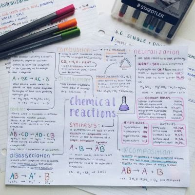 Mind Map Design, Notes Inspo, Chemistry Lessons, Chemistry Notes, Revision Notes, Study Techniques, Aesthetic Notes, Science Notes, School Organization Notes