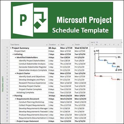 Nearly 200 Microsoft Project Schedule Templates Sorted by Popularity Project Management Office, Microsoft Apps, Ui Ux Design Trends, Excel Training, Gantt Chart Templates, Ux Design Trends, Management Office, Project Charter, Ms Project