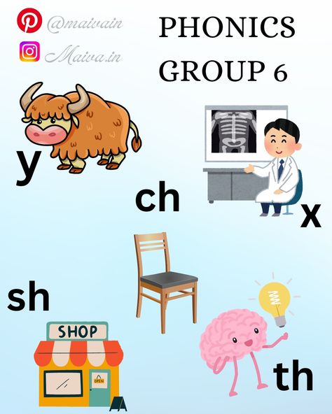 English Phonics, Phonics, Phonics Words, Phonics Books, Reading Skills, Phonics Lessons, Group 5, Phonics Rules, Reading Fluency. Alphabet Phonics, Animal Flashcards, Consonant Blends, Worksheet For Kids, Kids Worksheets Printables, Jolly Phonics, English Activities, Class Room, Worksheets For Kids