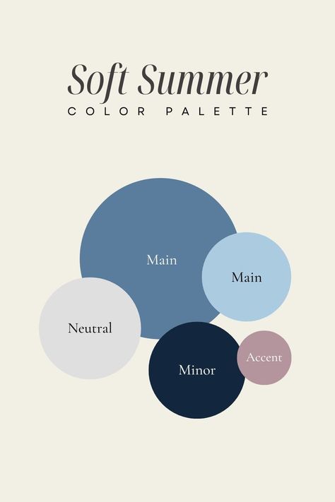 Color Analysis Summer, Summer Skin Tone, Light Summer Color Palette, Soft Summer Palette, Soft Summer Color Palette, Soft Summer Colors, Summer Neutrals, Summer Color Palette, Seasonal Color Analysis