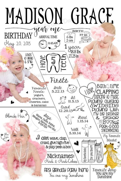 About Me Infographic, Birthday Poster Ideas, Baby Infographic, Birthday Dream, First Birthday Board, Mr Onederful Birthday, Birthday Craft, First Birthday Posters, Diy Birthday Banner