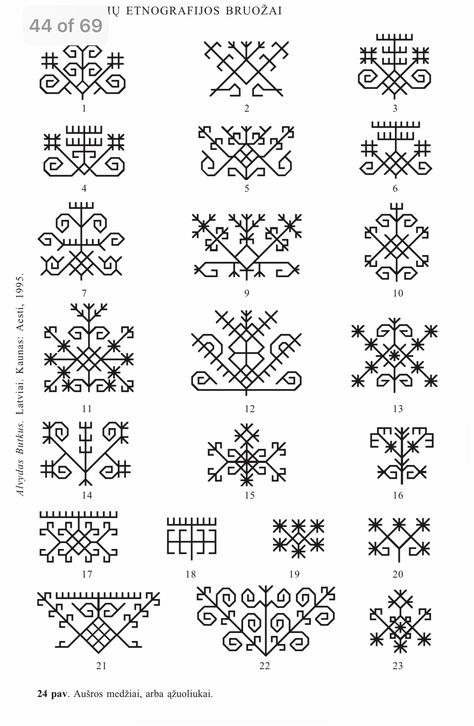 Traditional Finnish Tattoo, Baltic Pagan Symbols, Latvian Tattoo Ideas, Amazigh Pattern, Baltic Symbols Lithuania Tattoo, Lithuanian Ornaments, Baltic Tattoo, Latviešu Zīmes, Lithuanian Tattoo