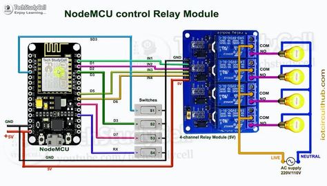 Control your ESP8266 with Google Home and Alexa - Open Electronics - Open Electronics Usb Pinout, Arduino Home Automation, Arduino Wifi, Esp8266 Projects, Esp8266 Arduino, Home Automation Project, Alexa Home, Arduino Cnc, Wifi Names