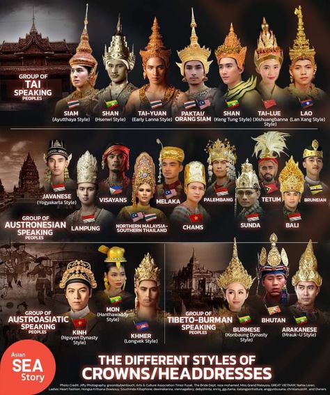 National Costumes Of The World, Sea Crown, Southeast Asian Art, Sejarah Asia, Male Crown, Sea Stories, Astronomy Facts, Costumes Around The World, Southeast Asian Arts