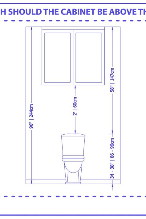 Installing a cabinet above the toilet is a smart way to maximize bathroom storage, but determining the right height is key for both accessibility and aesthetics. This article will guide you through the factors to consider when deciding how high to hang your cabinet for optimal functionality and design. Above Toilet Cabinet, Above Toilet Storage, Cabinet Above Toilet, Towel Bar Height, Toilet Dimensions, Bathroom Looks, Above Toilet, Shower Plumbing, Kitchen Cabinets And Countertops