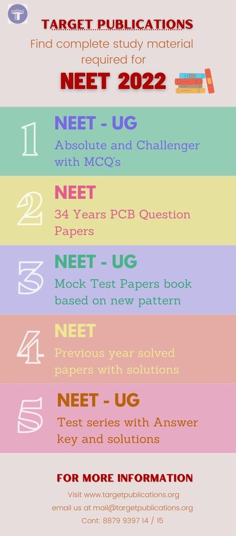 Target Publications makes things easier for the NEET aspirants by providing the set of NEET Books, which will solve all the problems of the students who are preparing for NEET exams. They has come up with the MCQ's, Question Papers, Test Series, Mock Test Papers and Combos for Physics, Chemistry and Biology based on new pattern. Now Available! Books For Neet Aspirant, Timetable For Neet Aspirants With School, Study Timetable For Neet Aspirants, Best Books For Neet Preparation, How To Prepare For Neet, Apps For Neet Aspirant, Best Neet Preparation Apps For Free, Neet Questions With Answers, Neet Preparation Tips 2024