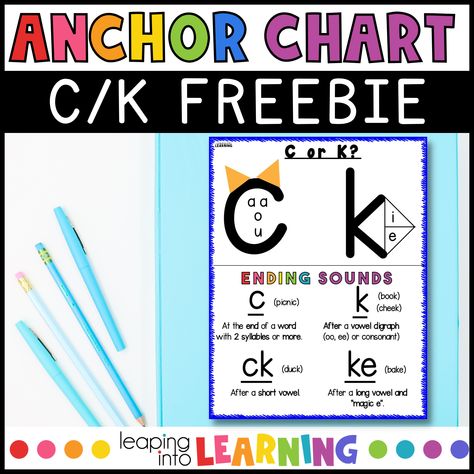 C And K Rule, Spelling Rules Anchor Chart, Welcome To Kindergarten, Vowel Digraphs, Phonics Rules, Short Vowel Sounds, Spelling Rules, Vowel Sound, Vowel Sounds