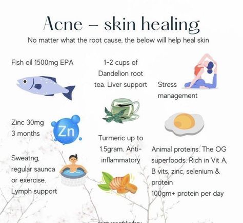 Acne Skin Care Products, Acne Treatment Products, Hormone Nutrition, Hormonal Health, Healthy Hormones, Natural Acne Remedies, Natural Acne, Feminine Health, Acne Solutions