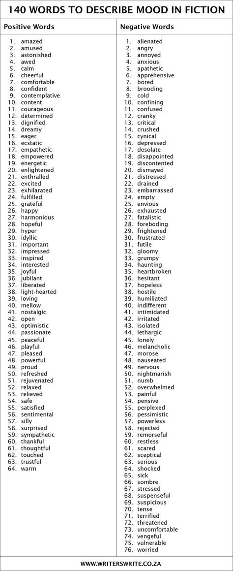 140 Words To Describe Mood In Fiction | Writers Write Words That Describe People, Words To Describe People, Mood Words, Tatabahasa Inggeris, Describing Words, Words To Describe Someone, Describing Characters, Writing Prompts For Writers, Writing Dialogue Prompts