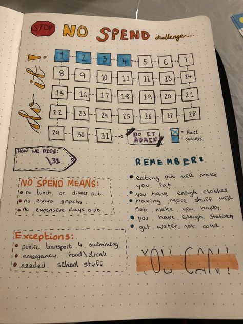 No Spend Journal Page, No Spend Inspiration, No Spend October, October No Spend Challenge, No Spending Month Template, No Spend Rules, Bullet Journal Ideas Saving Money, Monthly Spending Tracker, Spending Challenge