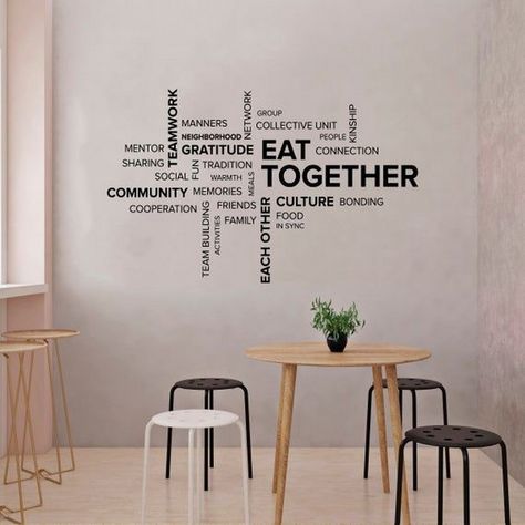 Crafting Culinary Atmospheres: Restaurant Sketch Services Restaurant Wall Design Ideas, Wall Graphics Restaurant, Interior Architecture Sketch, Restaurant Designs, Starting A Restaurant, Furniture Design Sketches, Facade Material, Interior Architecture Drawing, Restaurant Decoration