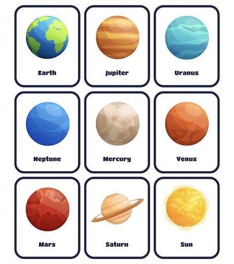 Romantic Diy Gifts, Transportation Preschool Activities, Words To Describe People, General Knowledge For Kids, Preschool Letter Crafts, Space Activities For Kids, Planet Order, Solar System For Kids, 8 Planets