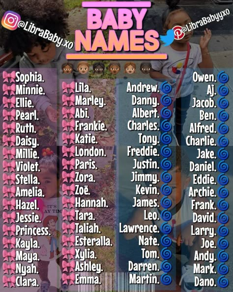 Cute Black Names, Baddie Names, Black Baby Names, Black Baby Girl Names, Tiktok Names, Unique Nicknames, Cute Middle Names, Happy Life Tips