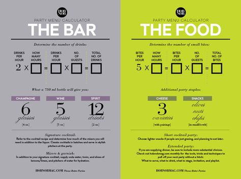 FEATURE: Once again, we have your backs. Use this cute little calculator tool to find out exactly how much food and drink you need to stock up on in order to ensure your wild night goes according to plan. Wedding Catering Menu, Wedding Food Menu, Rustic Wedding Decor Diy, Party Planning Business, Wedding Ceremony Ideas, Rustic Wedding Diy, Planning Checklist, Party Menu, Wedding Catering