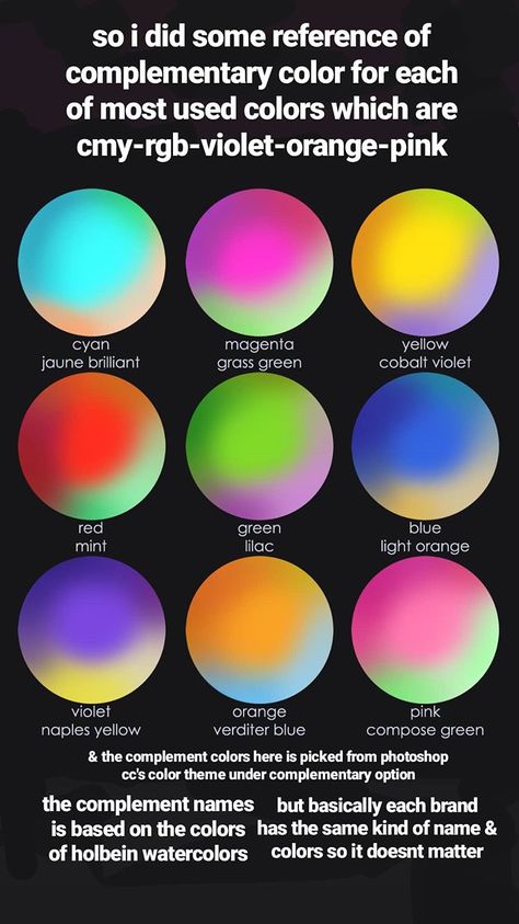 Shading With Color, Shading With Complementary Colors, Color Palette From Image, Neon Colour Palette, Mixing Paint Colors, Colored Shadow, Flat Color Palette, Color Theory Art, Food Logo Design Inspiration