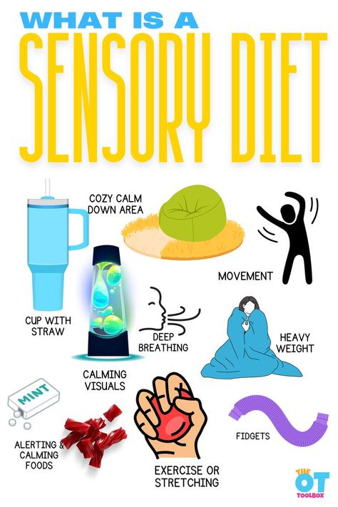 Sensory diets are different for everyone! Here are examples of sensory diet strategies that support sensory processing needs so one can participate in daily activities. Sensory Integration Activities, Sensory Classroom, Occupational Therapy Kids, Sensory Seeker, Occupational Therapy Assistant, Sensory Therapy, Pediatric Physical Therapy, Sensory Diet, Pediatric Occupational Therapy