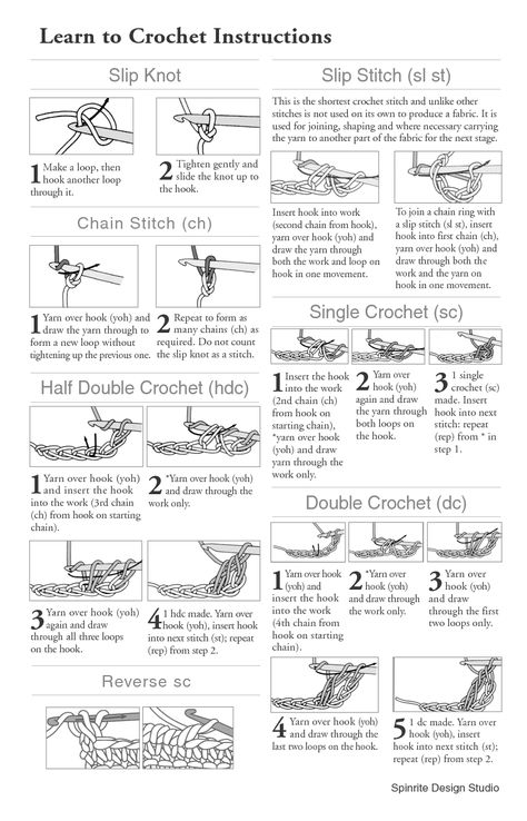 Crochet Stitch Guide, Crochet Stitches Symbols, Corak Menjahit, Crochet 101, Crochet Stitches Chart, Crochet Symbols, Crochet Stitches Guide, Crochet Stitches Free, Stitch Guide