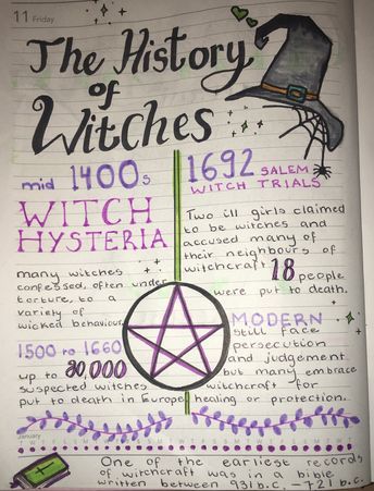 Wich Craft Notes, Witchcraft History Notes, Things To Write In Book Of Shadows, Witch Craft History, Witch Book Ideas, History Of Witches Notes, Witchcraft Books Aesthetic, Witch Spell Book Pages, Witch Spell Book Aesthetic