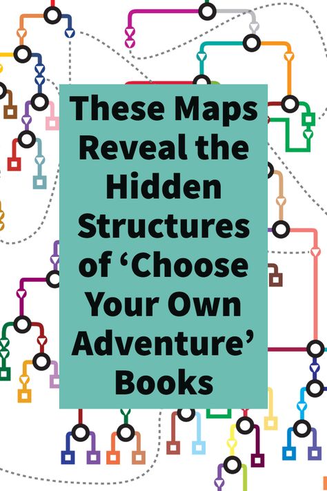 Choose Your Own Adventure Books, Grandma Camp, Adventure Books, Create Your Own Adventure, Choose Your Own Adventure, Writing Books, Reading Lessons, Adventure Story, Adventure Activities