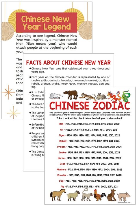 With Chinese New Year drawing near, it’s the perfect time to learn more about the most celebrated Asian holiday, with this pack of free Chinese New Year Printable Activities for grades four to eight. Chinese New Year Facts, New Year's Drawings, Chinese Calendar, Story Retell, Celebration Around The World, 2nd Grade Worksheets, Dragon Party, Fact Sheet, Year Of The Dragon