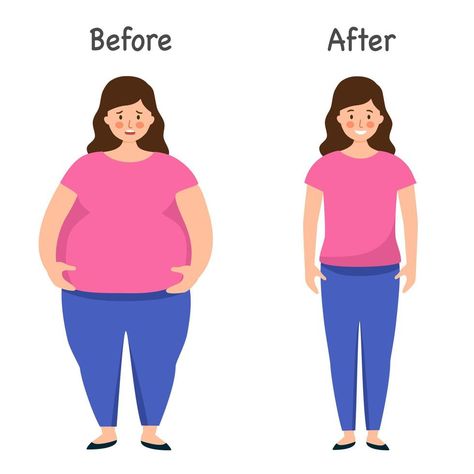 Woman fat and slim body after weight loss in flat design on white background. 80kg Woman, Flat Design, White Background, Clip Art, Health, Quick Saves, White, Design