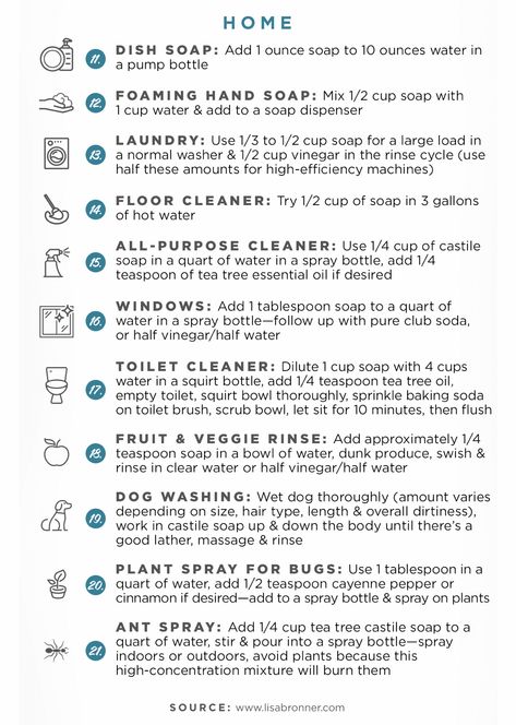 Dr Bronners Mop Solution, De Bronners Soap, Dr Bronners Recipes Dish Soap, Dr Bronners Cleaning Spray, Dr Bronners Foaming Hand Soap, Dr Bronners Recipes Laundry, Dr Bonners Castile Soap Hand Soap, Dr Bronners Hand Soap Diy, Dr Bronners Dishwasher Detergent