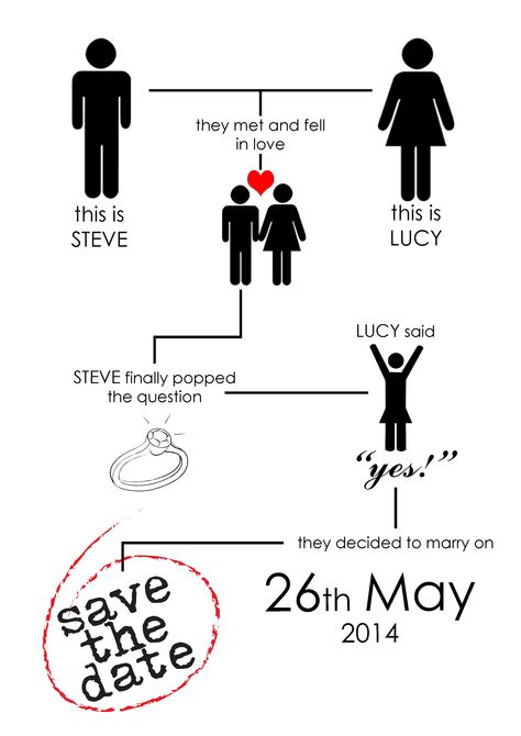 Modern and funny Stick Men Save The Date cards by Bliss Designs.  Printed onto quality white silk 295gsm card.  www.blissdesigns.co.uk blissdesigns@live.co.uk https://www.facebook.com/pages/Bliss-Designs/438434139611482?ref=hl Wedding Invitations Creative, Gay Wedding Invitations, Creative Wedding Invitations, Trendy Wedding Invitations, Wedding Info, Lgbtq Wedding, Lesbian Wedding, Gay Wedding, Date Cards