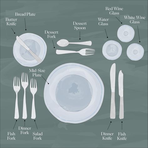 How to Set a Formal Dinner Table for fish Proper Place Setting, Proper Table Setting, Table Setting Etiquette, Formal Dinner Table, Formal Dining Room Table, Host A Dinner Party, Table Etiquette, Formal Table Setting, Hosting Dinner