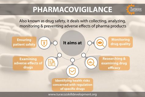 #TuracozSkillDevelopmentProgram shares #aim of #pharmacovigilance #DrugSafety #PatientSafety and offers # courses in #PharmacovigilanceWriting and #MedicalWriting #PublicationWriting #ScientificWriting To register, click https://www.turacozskilldevelopment.org/register.php Pharmacovigilance Poster, Scientific Writing, Bff Drawings, Powerpoint Design Templates, Patient Safety, Downloadable Resume Template, English Learning, Health Risks, Powerpoint Design