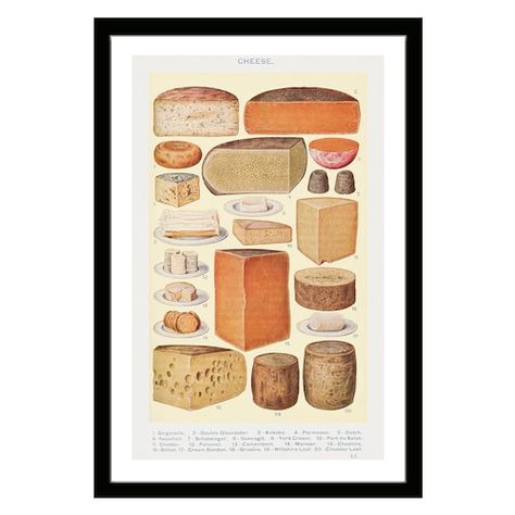 Buy Poster Cheeses of France / PRINTABLE / TO DOWNLOAD Online in India - Etsy Prints For Kitchen, Kitchen Wall Prints, Household Management, Kitchen Art Prints, Vintage Cooking, Cookery Books, Printable Vintage, Buy Posters, Vintage Cookbooks