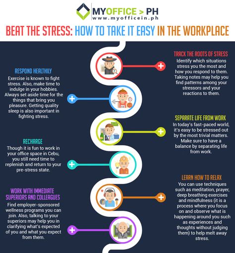 Workplace Infographic, Easy Work, Take It Easy, Make Time, Note Taking, Marketing Tips, Digital Marketing, Take That, Marketing