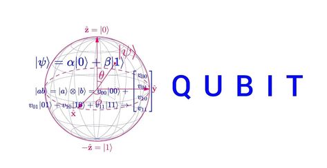 Qubit Quantum, Physics Concepts, Quantum Computing, Information Processing, Quantum Computer, Quantum Physics, Free Software, Cloud Services, The Foundation