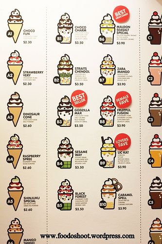 Menu Ice Cream Shop Names, Ice Cream Names, Savoury Treats, Cream Illustration, Ice Cream Menu, Shop Name Ideas, Ice Cream Illustration, Ice Cream Business, Coffee Menu