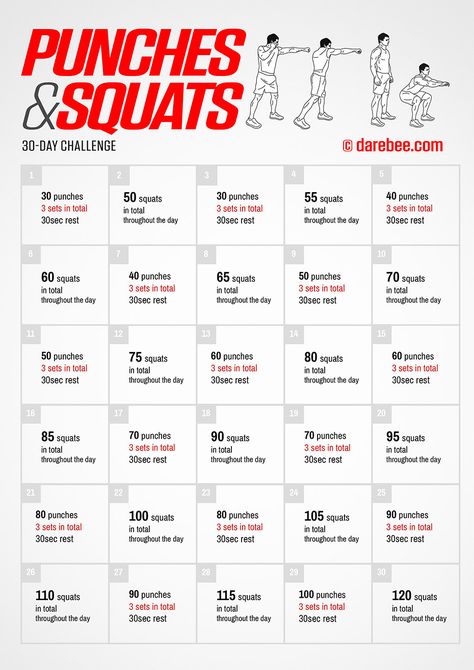 Punches & Squats 30-Day Challenge by #DAREBEE 30 Day Boxing Challenge, Darbee Workout, Illyrian Warrior, Squats Challenge, Pushup Challenge, Hit Training, Month Workout Challenge, One Song Workouts, Cardio Challenge