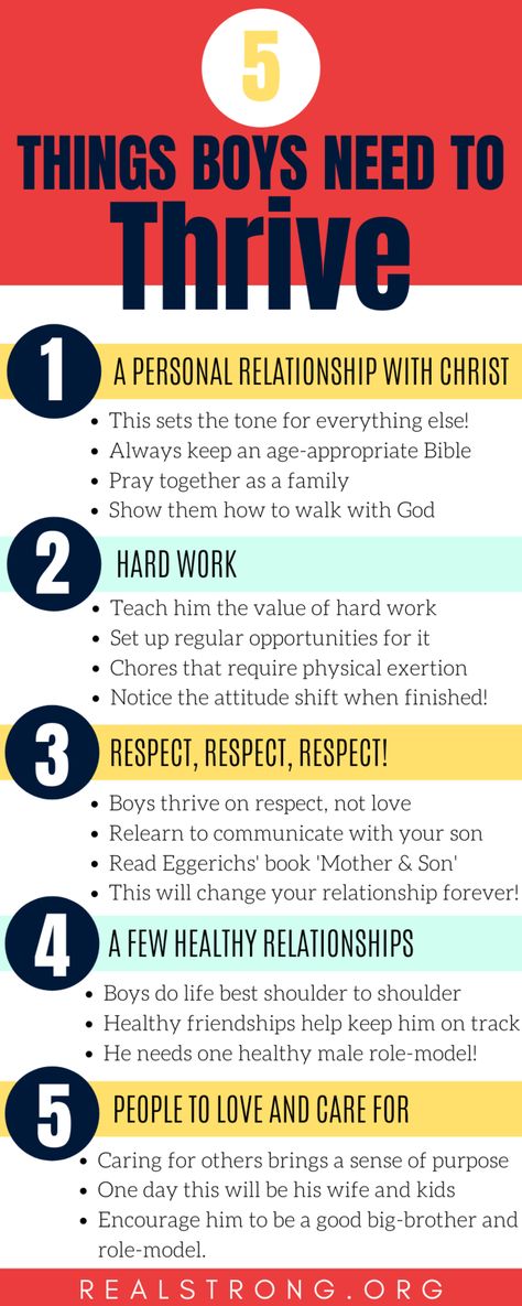 Raising Boys To Be Men Quotes, Fatherly Advice, Momma Mia, Emotionally Healthy, Teaching Boys, Social Emotional Activities, Mom Of Boys, Awesome Mom, Raising Girls