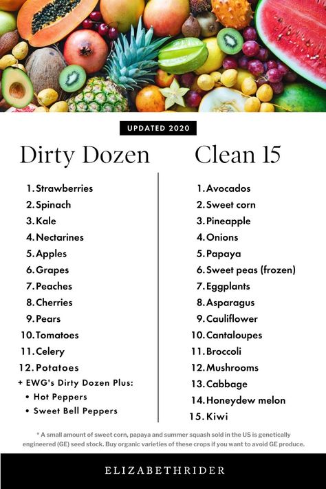 Updated Dirty Dozen and Clean 15: When To Buy Organic. Organic vegetables and fruits, Elizabeth Rider #ElizabethRider #DirtyDozen #Clean15 #OrganicVegetbles The Clean 15, All Organic Recipes, Organic Foods List, How To Get Your Veggies In, Going Organic For Beginners, Clean Eating Foods List, Organic Whole Food Recipes, Daily Fruit And Vegetable Intake, Clean Foods List