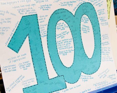 Starting on the first day of school write down one thing they learned each day. by the 100th day you have a record of the 100 ways they are smarter. 100 Días De Clases, First Grade Parade, Beginning Of The School Year, Learning Management System, Classroom Fun, Beginning Of School, Future Classroom, School Holidays, 100 Days Of School