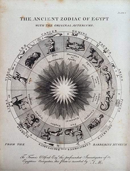 Ancient Zodiac, Astrology Map, Black Hole Tattoo, Ancient Astronomy, Alchemy Tattoo, Zodiac Circle, Wellcome Collection, Signs Of The Zodiac, Astronomy Art