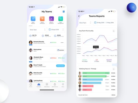 Team Attendance App & Report by Ahmed Hassan on Dribbble App Screen Design, Attendance App, App Screen, Student Attendance, Report Design, Mobile Ui Design, Screen Design, Mobile Ui, App Ui