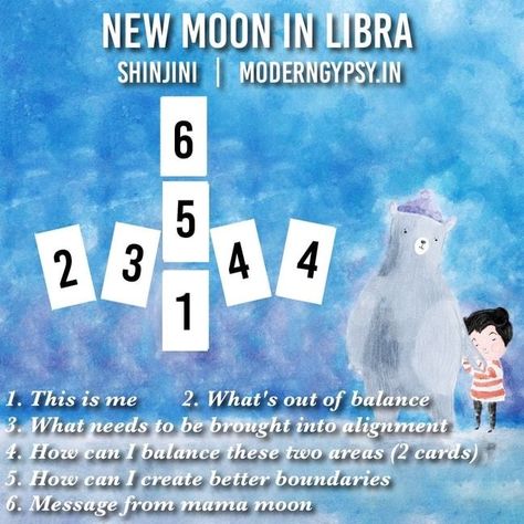 Tarot spread for the September 2019 new moon in Libra New Moon In Libra Tarot Spread, New Moon In Libra Ritual, Full Moon Tarot Reading, Tarot Spreads Layout, Full Moon Tarot, Full Moon In Sagittarius, Full Moon In Pisces, Leo Tarot, Moon In Libra