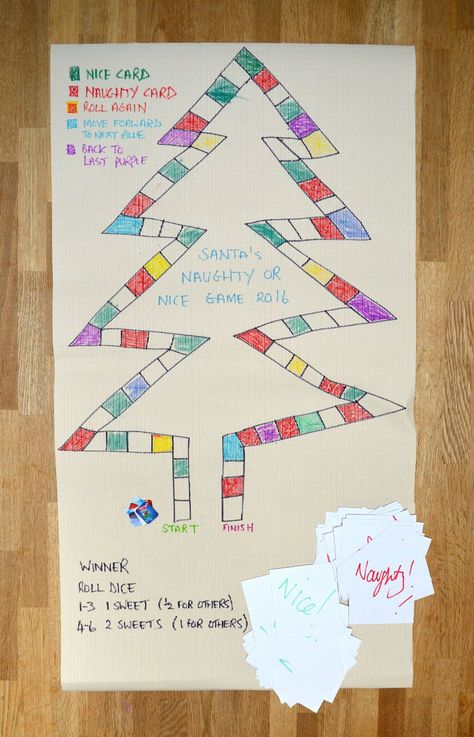 create-your-won-fun-christmas-game-personalize-it-for-your-family-diy-christmas-family-board-game-tutorial-on-blog Christmas Board Games Diy, Diy Christmas Games, Handmade Board Games, Christmas Board Game, Personalized Board Games, Christmas Tree Game, Christmas Sleepover, Board Game Template, Coding Games