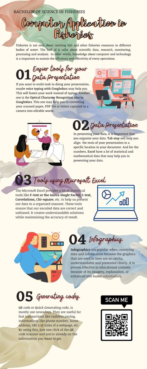 This might help you someday. #infographics #layout #ICT #CAIF #BUTC #Canva Infographics About Ict, Infographic Design Layout Canva, Ict Infographics, Ict Poster, Lab Komputer, Ict Technology, Infographics Layout, Cute Infographic, Coding Images