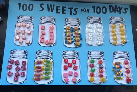 100 Days Of School Kindergarten Projects, 100 Days Of School Ideas Kindergarten Activities Art Projects, 109 Days Of School Ideas, 100 Day Of School Collection Ideas, 100th Day School Project, 100 Days Kindergarten Project, 100 Items Project 100th Day, 100 Poster 100th Day, 100 Days Of School Collection