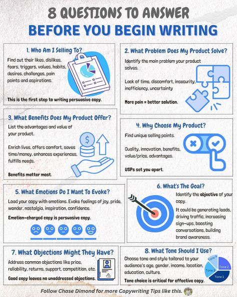 Chase Dimond on LinkedIn: Before you begin writing copy for your next email or landing page, it’s… | 47 comments Idea Template, Start Own Business, Questions To Answer, Document Design, Copy Writing, Linkedin Page, Email Writing, Copywriting Tips, Business Book