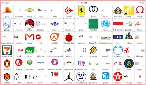 Code Junction: Logo Quiz Solution: Level 7 and 8 Logo Game Answers, Logo Answers, Logo Quiz Games, Android Logo, Logo Quiz Answers, Car Brands Logos, Logo Quiz, Pub Quiz, Find Logo