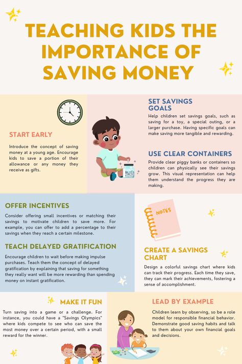 Saving For Your Childs Future, Child Savings Plan, Financial Literacy For Kids, Savings For Kids, Kids Saving Money, Kids Budget, Financial Literacy Lessons, Financially Secure, Life Skills Curriculum