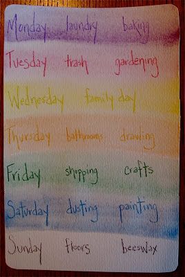 passengers on a little spaceship: family day Waldorf Chore Chart, Waldorf Weekly Rhythm Chart, Rhythm Poster, Waldorf Education Homeschooling, Family Rhythm, Waldorf Rhythm, Weekly Rhythm, Waldorf Preschool, Simple Chart